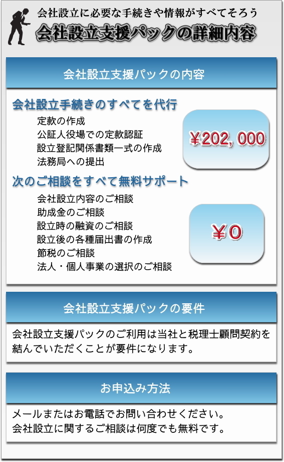 池袋会社設立料金・サポート・適用要件