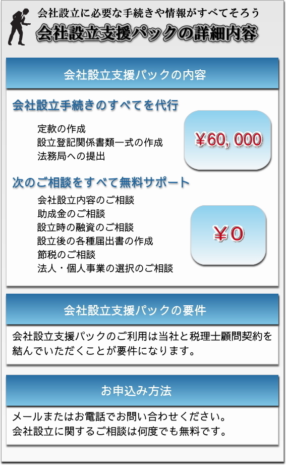 豊島区池袋合同会社設立料金・サポート・適用要件