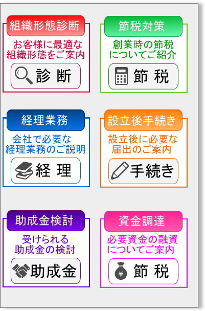 株式会社の組織形態、節経、理業務、設立手続き、助成金、資金調達の無料相談