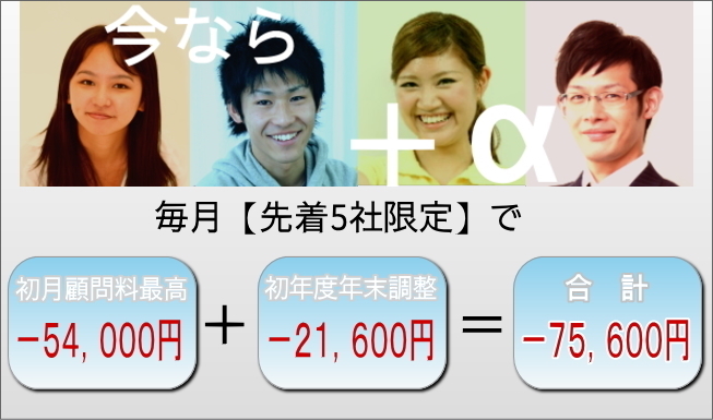 合同会社設立後の税務顧問料が1月無料