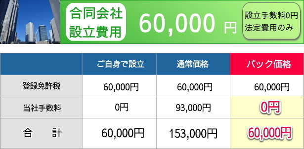 池袋の合同会社設立支援パックは費用が格安